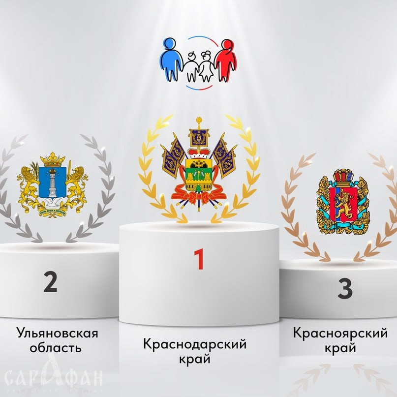 В проекте «Всей семьей» Краснодарский край стал лидером среди российских регионов