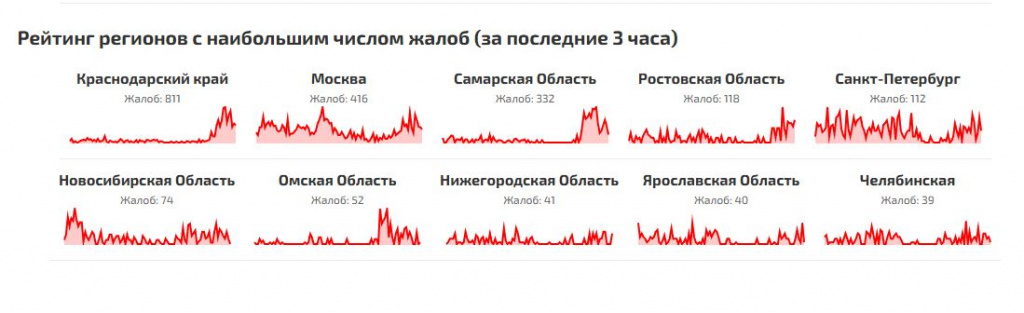 Снимок.JPG Снимок.JPG